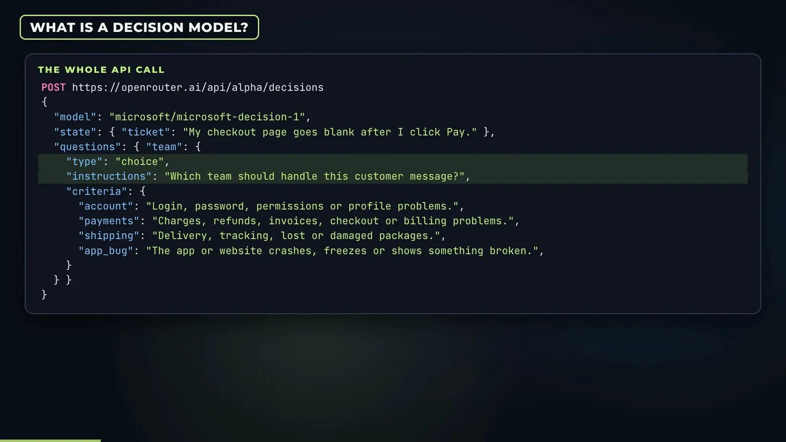 The whole OpenRouter Decisions API call for Microsoft Decision-1, from my video