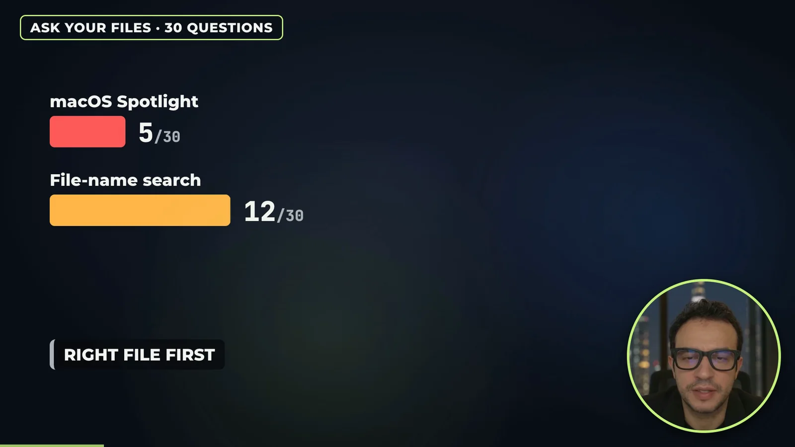 EmbeddingGemma 2 vs Mac Spotlight: right file first on 30 questions