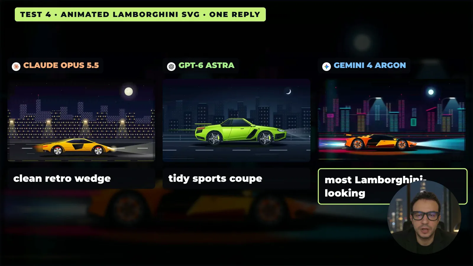 Animated Lamborghini SVGs by Claude Opus 5.5, GPT-6 Astra and Gemini 4 Argon