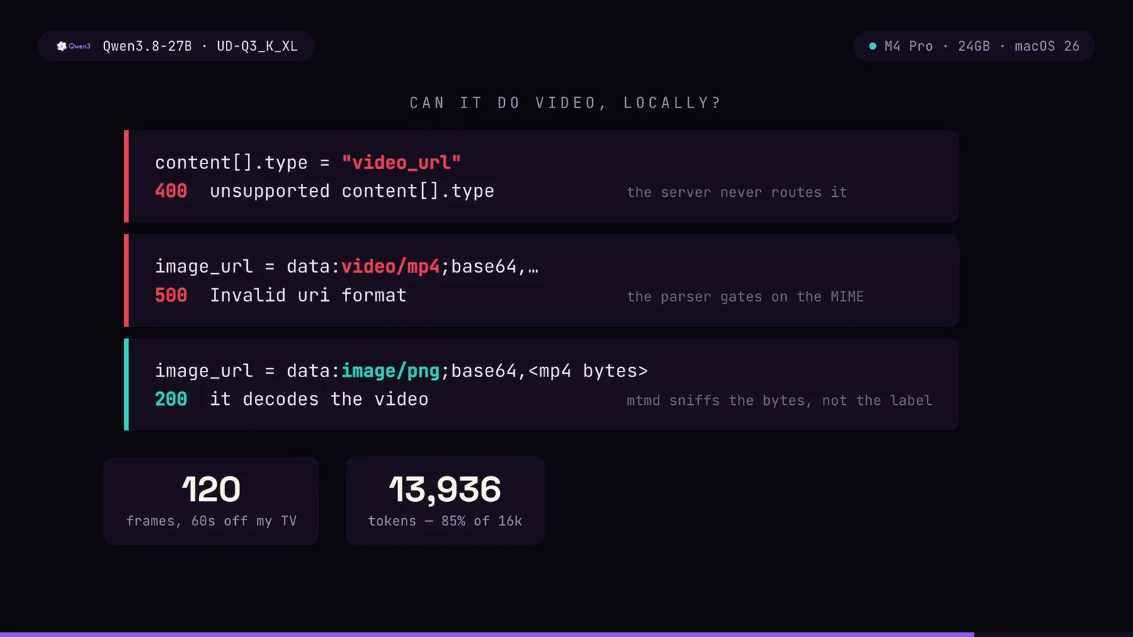 Three requests to llama-server showing 400, 500, and a working 200 response