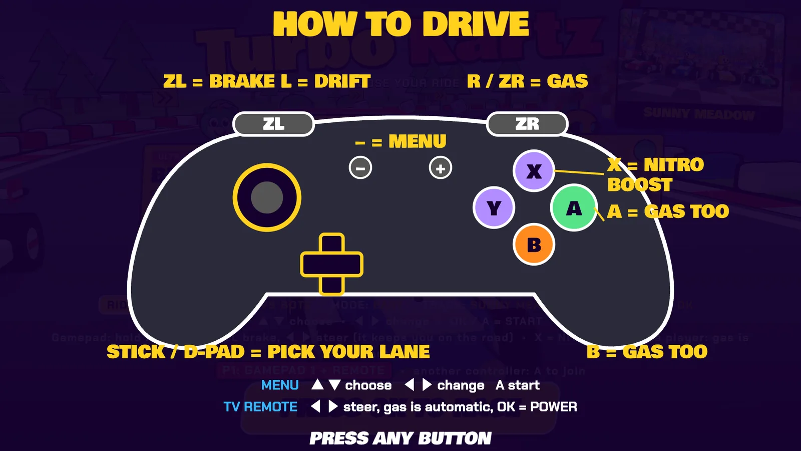 The Turbo Kartz gamepad tutorial: R or ZR gas, ZL brake, L drift, X nitro boost
